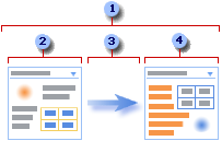 Proste połączenie składników Web Part