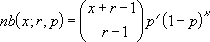 Równanie