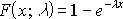 Równanie